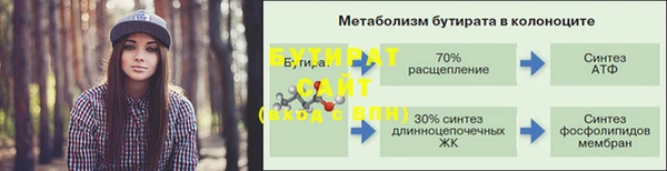 a pvp Горнозаводск